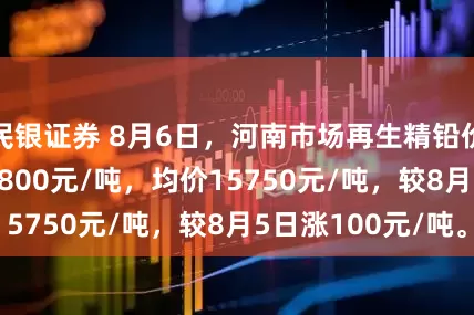 民银证券 8月6日，河南市场再生精铅价格15700-15800元/吨，均价15750元/吨，较8月5日涨100元/吨。