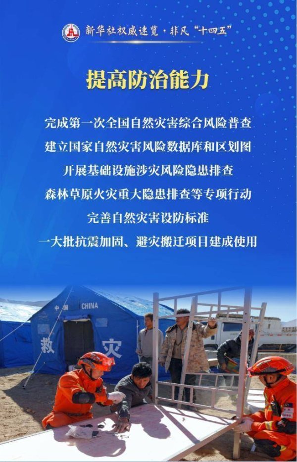 天盈资本配资 新华社权威速览·非凡“十四五” | 面对极端天气灾害，应急管理部门这样筑牢安全网