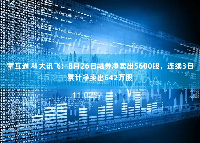 掌互通 科大讯飞：8月26日融券净卖出5600股，连续3日累计净卖出642万股